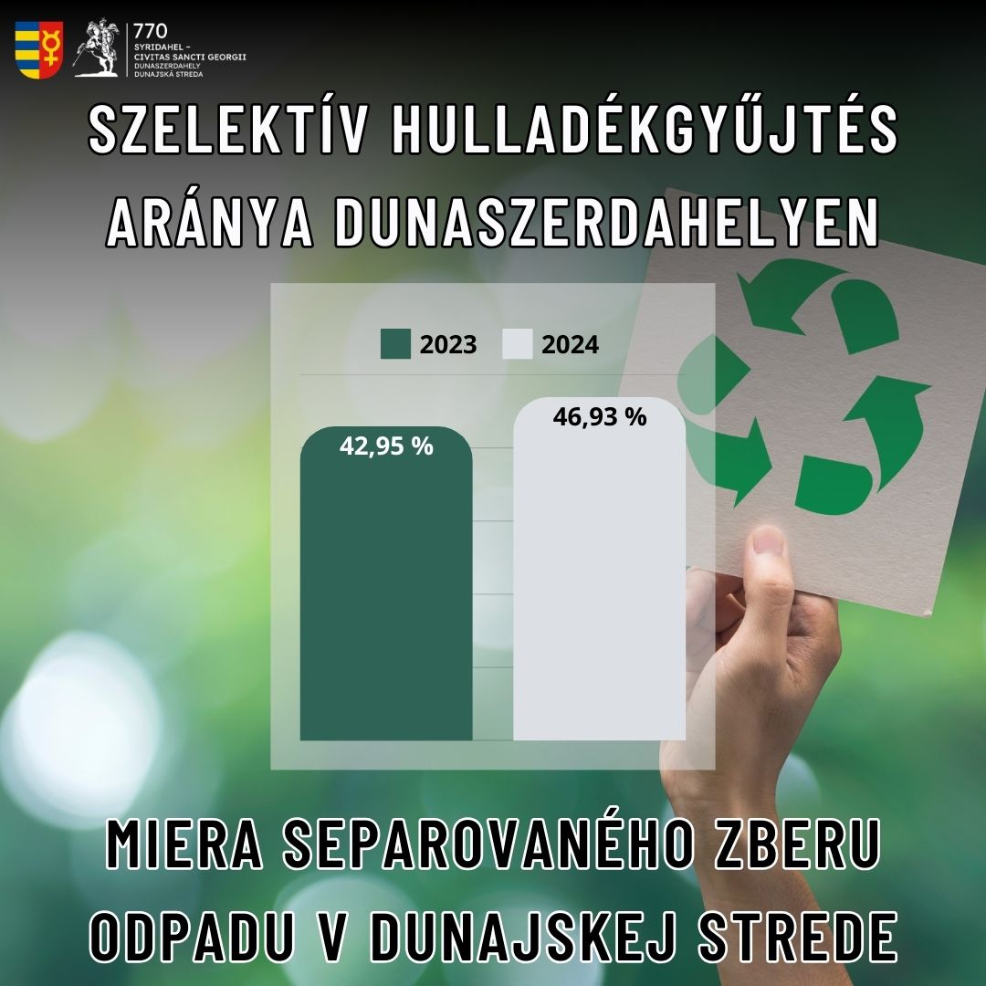 miera separovaneho zberu odpadu v dunstrede