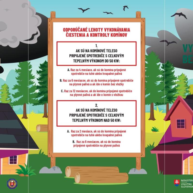 Odporúčané lehoty vykonávania čistenia a kontroly komínov