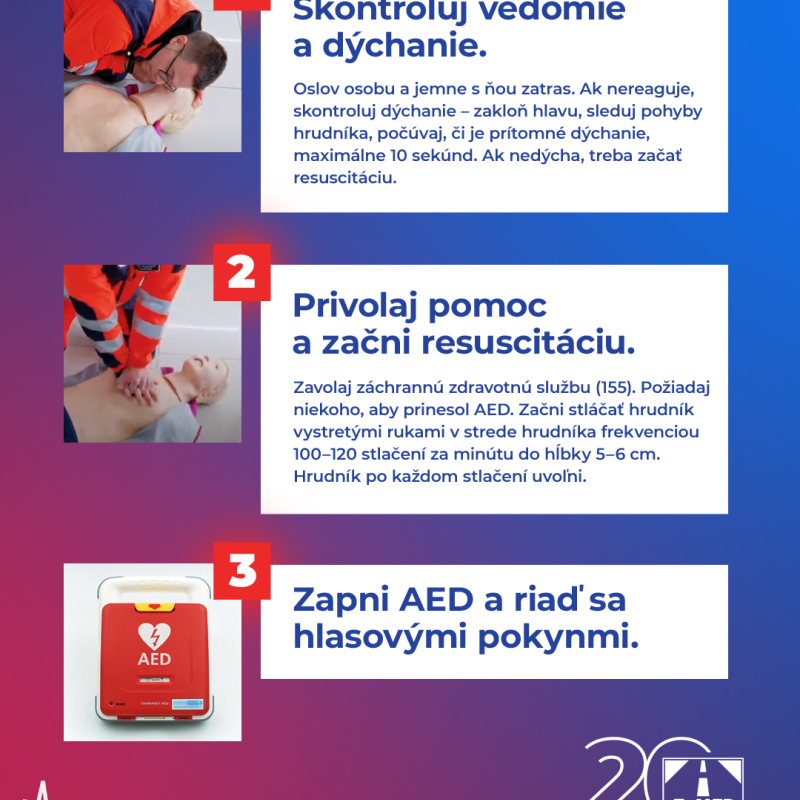 Resuscitácia s AED Rýchly sprievodca v 6 krokoch