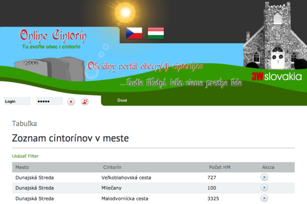 Výzva!